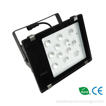 LED Floodlights with CREE LEDs